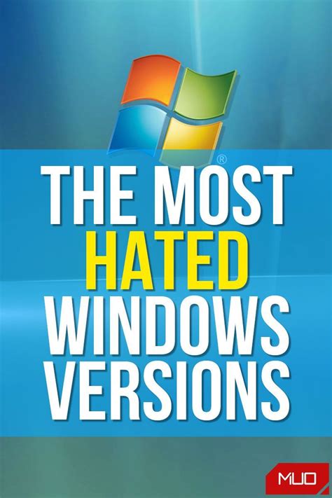 The Most Hated Windows Versions And Why They Were So Bad Windows