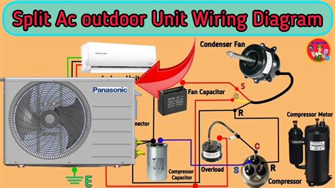 Split Ac Outdoor Unit Wiring Diagram Air Conditioner Circuit Fan And