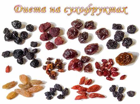 Отзывы о диете на сухофруктах Диета на сухофруктах, -5 кг за 5 дней! Отзывы Диета на сухофруктах, -5 кг за 5 дней! Отзывы Отзывы о диете на сухофруктах