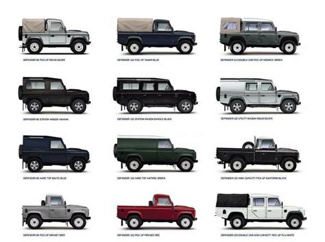 Pin By Jack Hu On Landrover Land Rover Defender Land Rover Land