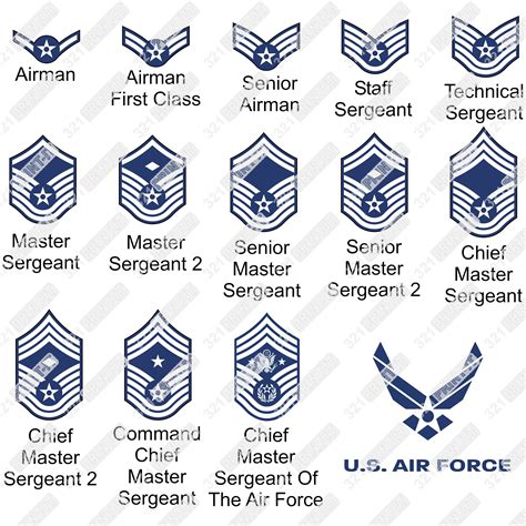Us Air Force Rank Insignia Chart