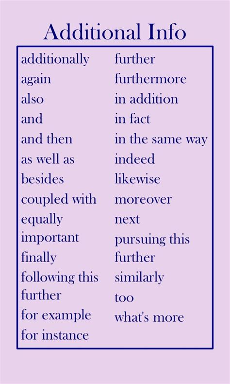 Intelligent Words To Use In Essays Review