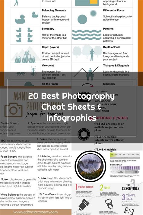 Photography Cheat Sheets 20 Best Photography Cheat Sheets Infographics