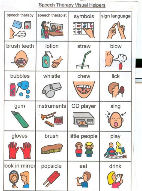 Speech Therapy Picture Cards And Activity Ideas Visuals
