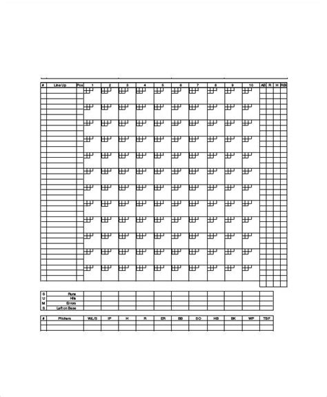 Scoreboard Template 9 Free Word Excel Pdf Documents Download