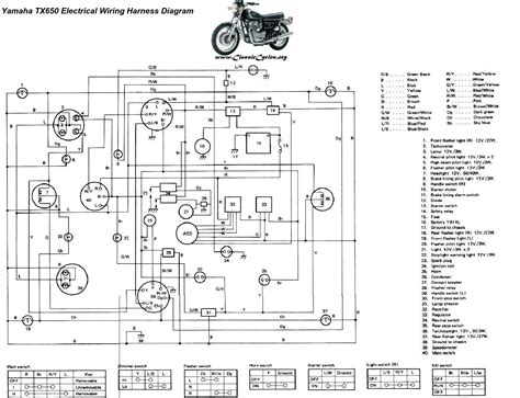 Yamaha xzf r6(l cl) wiring diagram yamaha yfm700rv raptor service manual yamaha yz250fr 2003 service manual Yamaha Motorcycle Wiring Diagrams