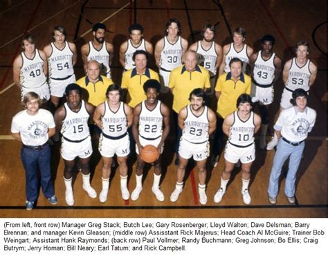 Mensbasketball1974 Muscoop Wiki