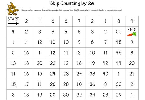 25 Skip Counting Activities For Elementary Aged Kids Teaching Expertise