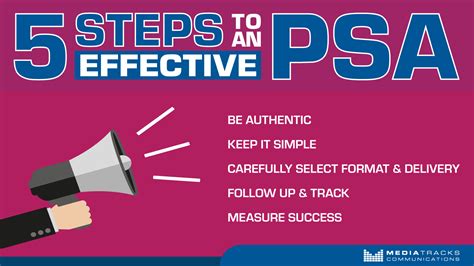 Furthermore, he is a truly patient person, especially in dealing with obstacles in our family, although occasionally he may be strict. Creating Effective PSAs - Ayuda para tu tarea de GET AHEAD ...