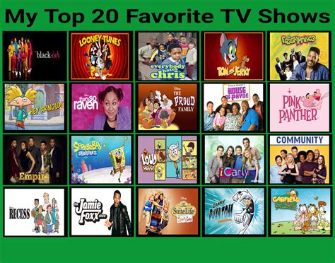My Top 20 Favorite Tv Shows By Aaronhardy523 On Deviantart