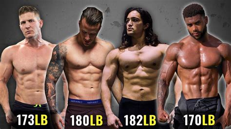 How Much Muscle Can You Build Naturally Real Numbers Examples Youtube