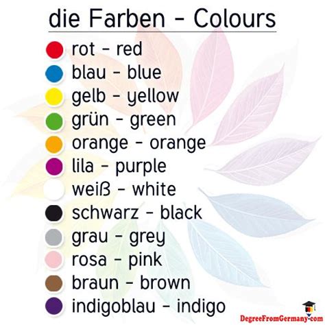 Colour German Language Learn