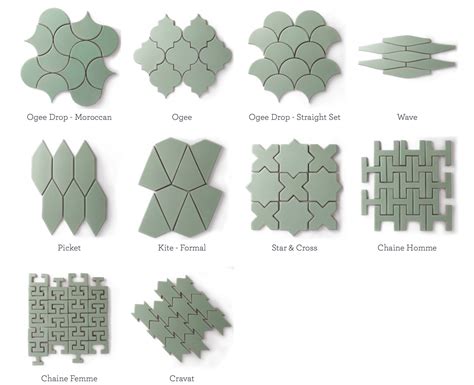 Design Shape Names Tile Pattern By Name Design Tools Pinterest Tile