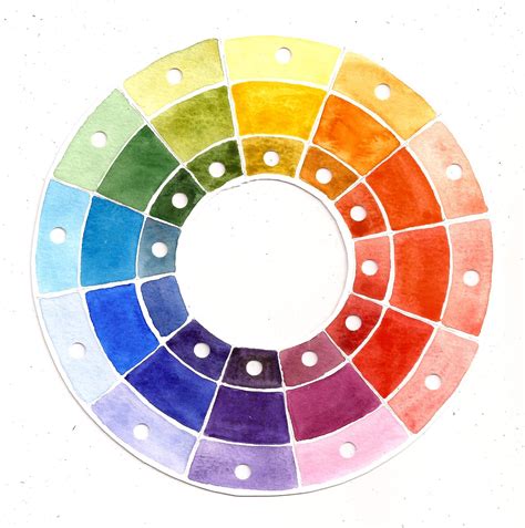 The Basics Of Color Mixing In Watercolor Sample Project Skillshare