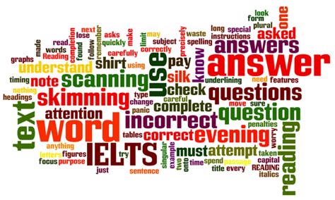 404, syscoms college building, airport road, near corniche, abu dhabi. Is There A Vocabulary List For The IELTS? - IELTS BAND7