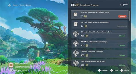 It's absolutely bonkers how much commission RNG is required to unlock