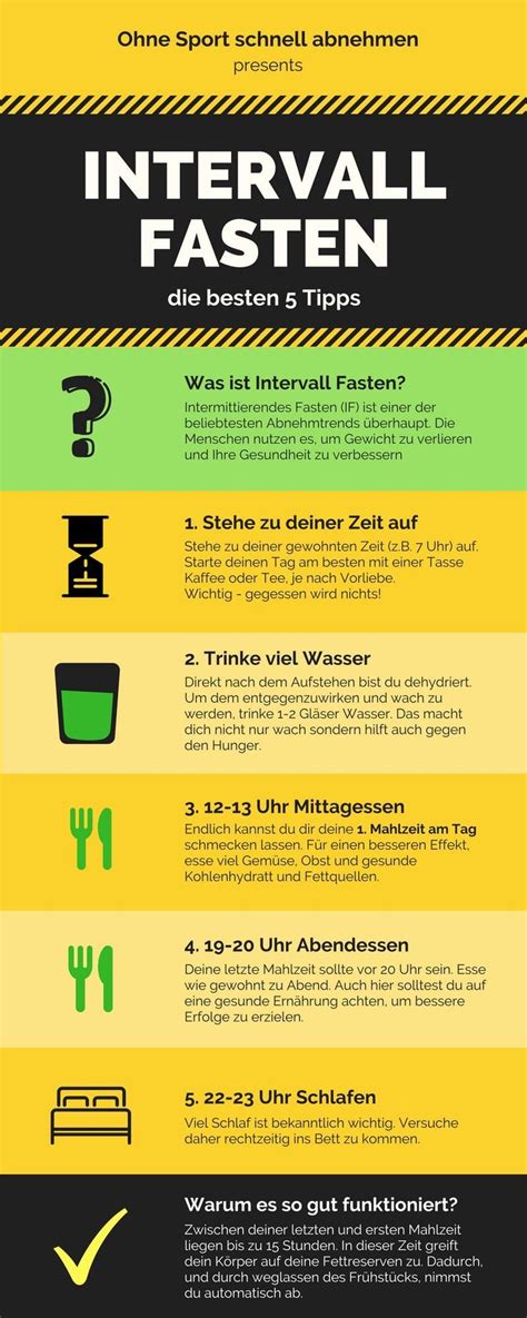 Wie viele kilos pro woche machbar sind. Schnell und einfach abnehmen ohne Sport? Klingt zu schön ...