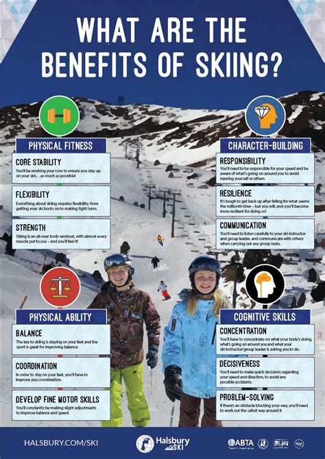 What Are The Benefits Of Skiing Halsbury Ski Infographic Ski