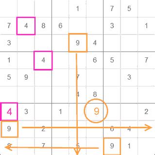 Um das sudoku lösen zu könne, bitte die von ihnen gefüllten zahlen löschen! Pelaa sudokua