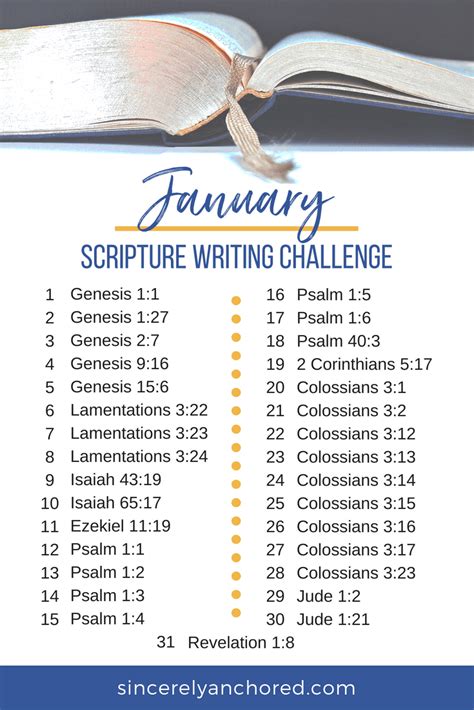 January Gratitude Journal And Scripture Writing Challenge Sincerely