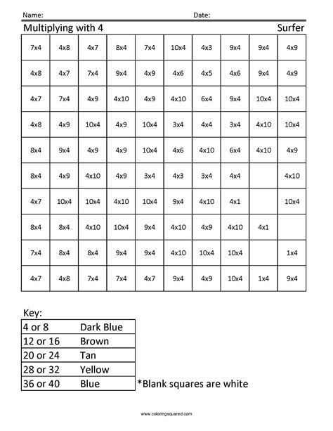 2 Times Table Worksheet 4 Times Table Worksheet Printable Times Tables Times Tables Worksheets