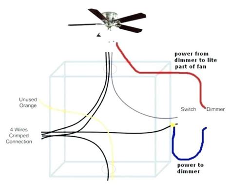 4 Wire Light Fixture Wiring Diagram Dosustainable