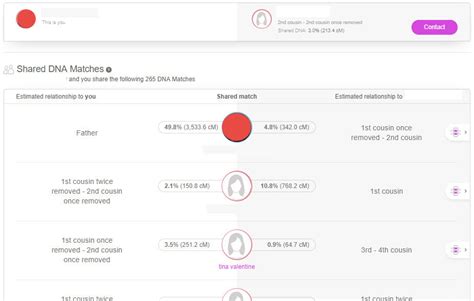 Test Or Upload To Myheritage Dna — Your Dna Guide