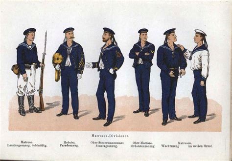 Die Deutsche Kaiserliche Marine 1900 Marina Alemana Uniformes