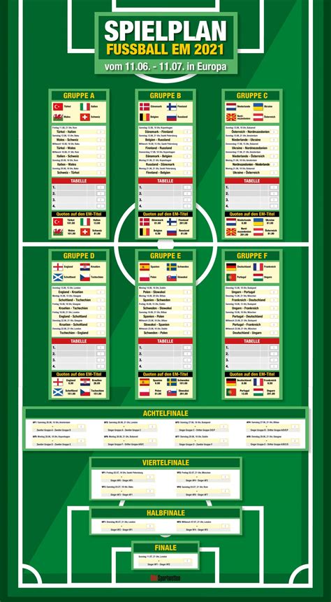 Der spielplan zur em 2021. EM 2021 Spielplan, Termine & alle Spiele in der Übersicht ...