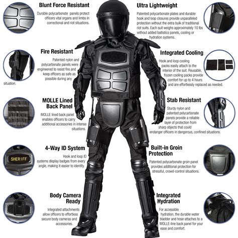 Haven Gear Riot And Disturbance Control Equipment Tactical Gear