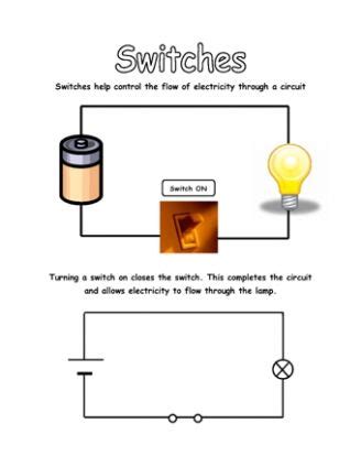 4th Grade Electrical Circuits Worksheet - kidsworksheetfun