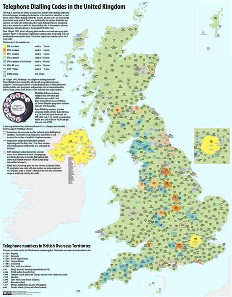 Map Of The Telephone Dialling Codes In The United Kingdom Coding Reading Notes Emergency Call