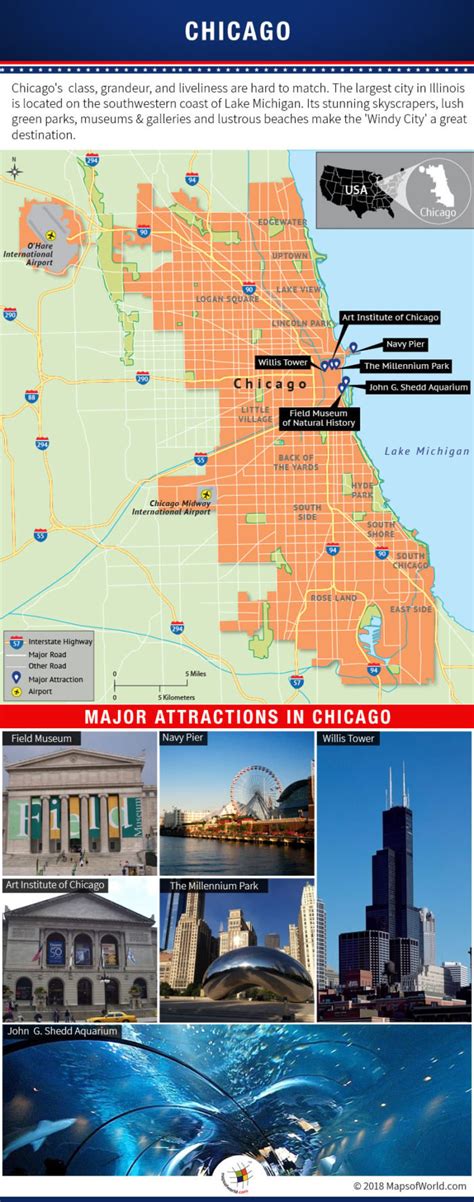 Infographic Depicting Chicago Tourist Attractions Answers