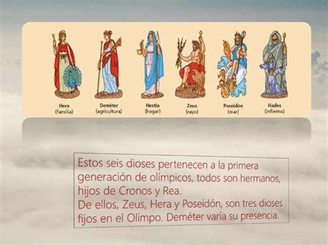 Principales Dioses Y Sus Hijos Mitología Griega