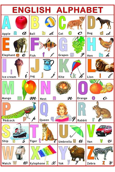 100yellow® English Alphabet Chart Educational Paper Poster For Kids12