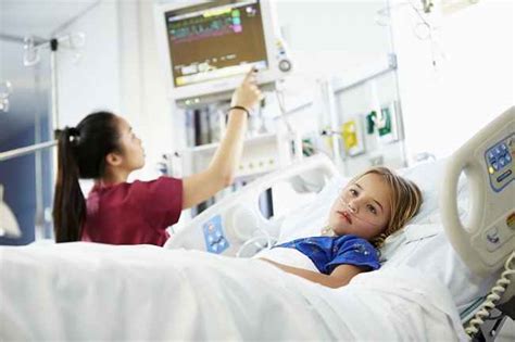 Ruang Picu Untuk Perawatan Intensif Anak Di Rumah Sakit Alodokter
