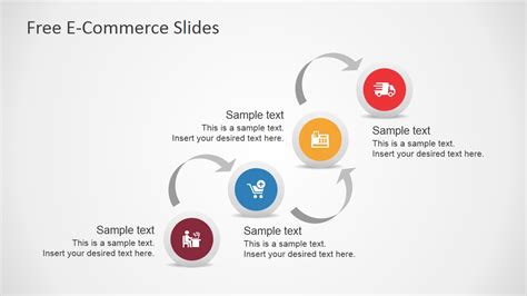 Free E Commerce Slides For Powerpoint Slidemodel