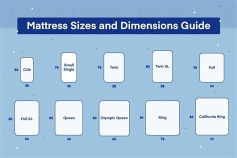 Queen Size Bedding Measurements In Cm - Bedding Design Ideas