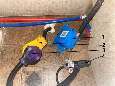 Shop.alwaysreview.com has been visited by 1m+ users in the past month Can You Plug An RV Into A Solar Generator/Power Station?