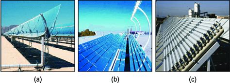 3 Types Of Solar Collectors A Concentrating Solar Collector B Download Scientific Diagram