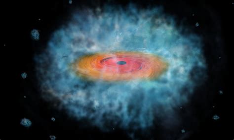 Did Supermassive Black Holes Collapse Directly Out Of Giant Clouds Of
