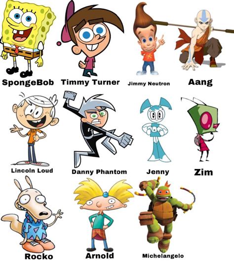 Some Of The Best Nick Characters Ever Rnickelodeon
