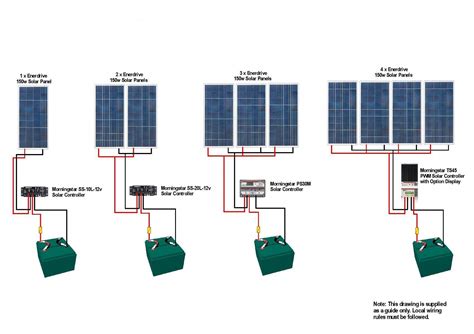 Multiple Solar Panel Wiring Diagram Total Wiring