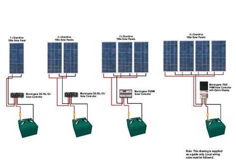 A solar cell (also known as a photovoltaic cell or pv cell) is defined as an electrical device that converts light energy into electrical energy through the photovoltaic effect. Bp Solar Panels Wiring Diagram - Solar Panel Diagrams To Print Hq Printable Diagram #solarenergy ...