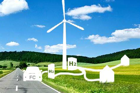 It's time to take a fresh look at what's fast becoming a reality. EHA » Denmark: Hydrogen Storage a Necessity for a European Renewable Energy System and Smart Grid