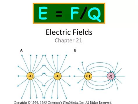 Ppt Electric Fields Powerpoint Presentation Free Download Id6640347