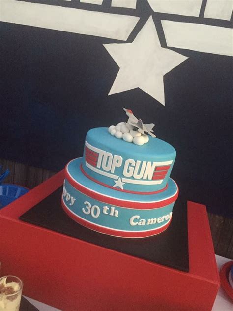 Pin On Top Gun Birthday Party