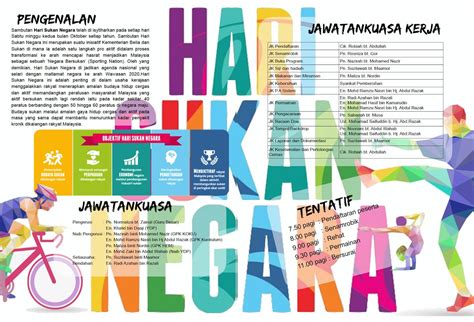 Sebenarnya hari anugerah ini bukan sahaja meraikan mereka yang cemerlang dalam bidang akademik sahaja, mereka yang berjaya dalam bidang sukan, kokurikulum, juga turut diraikan dan di dalam fail di atas juga dihimpunkan sekali dengan contoh buku program hari anugerah, dan sekiranya anda. tcher duck ira: Buku Program Hari Sukan Negara