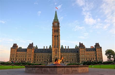 Top 10 Historical Sites In Canada