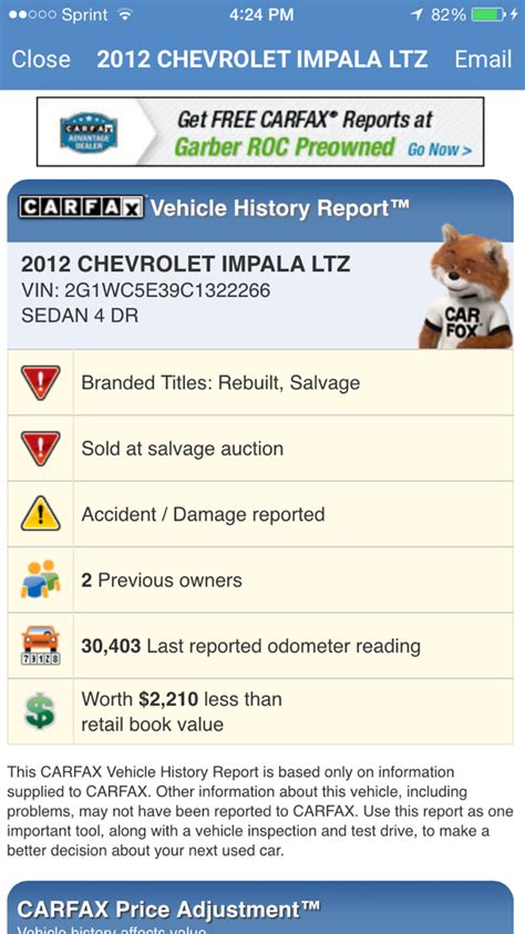 What Is A Salvage Title Carfax Vrogue